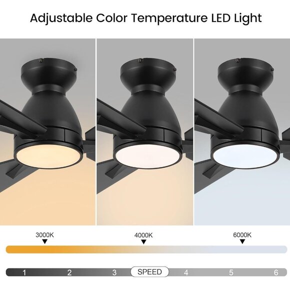 52" Low Profile Flush Mount Ceiling Fan with Light & Remote - Picture 4 of 6